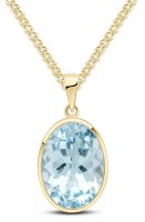 Guest and Philips - Aquamarine Set, Yellow Gold - 9ct Oval Pendant 62-65-058